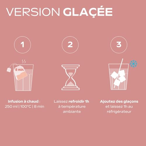 weleda-tisane-allaitement-bio-fruits-rouges-20-sachets-infusion-lactation-aneth- image 7