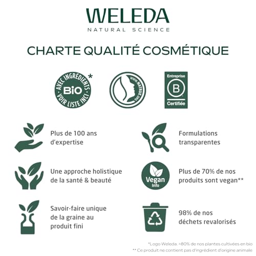 weleda-duo-maternit-huile-de-massage-du-p-rin-e-50-ml-huile-anti-vergetures-100- image 4
