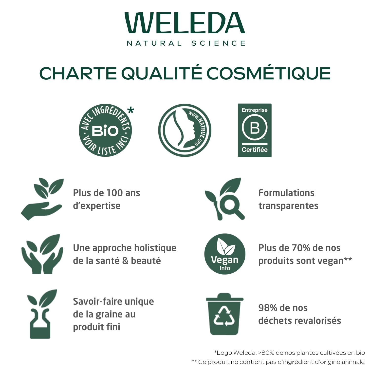 weleda-baume-intense-universel-calendula-sans-parfum-25-g-baume-multi-usage-b-b- image 5