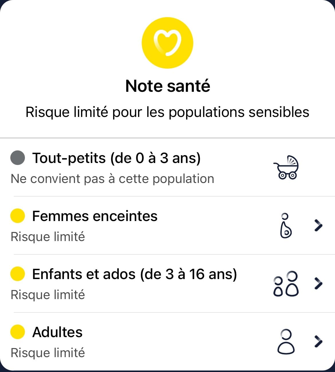 Fin du feu du rasoir