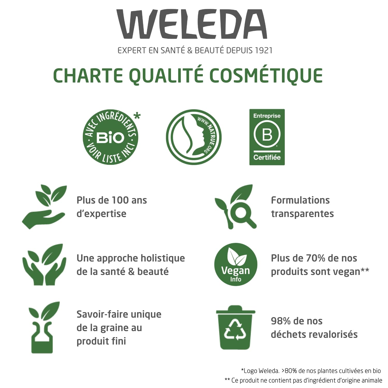 weleda-baume-corps-r-g-n-rant-la-grenade-150-ml-raffermit-les-peaux-matures-s-ch image 7